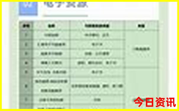 四五天的旅游推荐