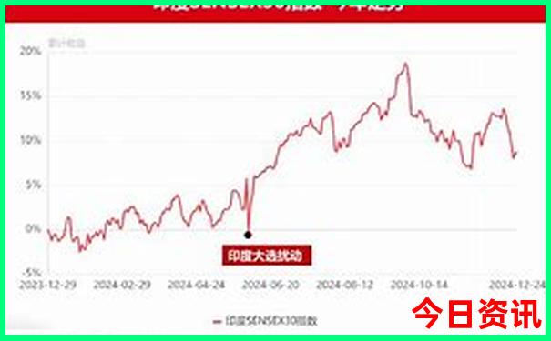 东胜适合孩子玩的地方