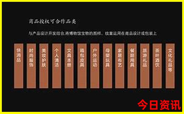 海边旅游必去景点