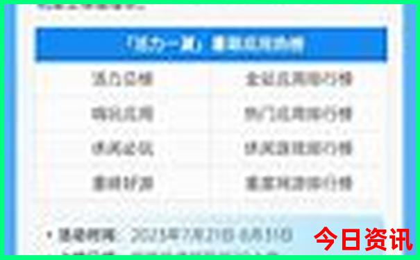 南京中山陵附近景点