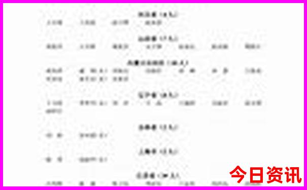 北京值得玩的景点推荐