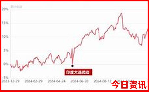 银川带孩子玩的地方有哪些
