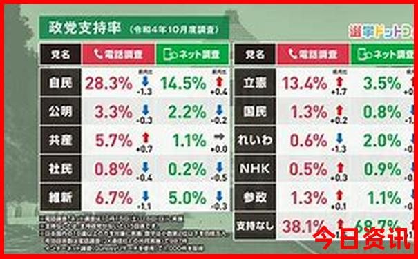 容桂前十名小学排名