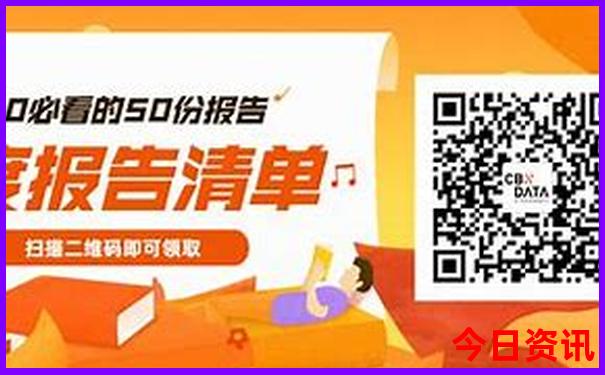 青甘大环线最值得去的景点