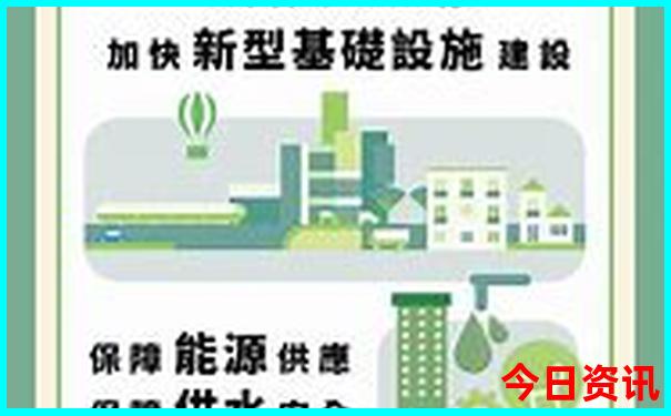 邯郸市旅游景点排行榜前十名